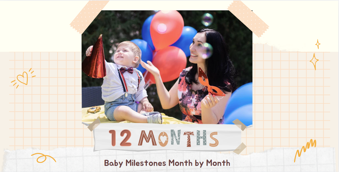12-Month Milestones: Key Achievements and Progress
