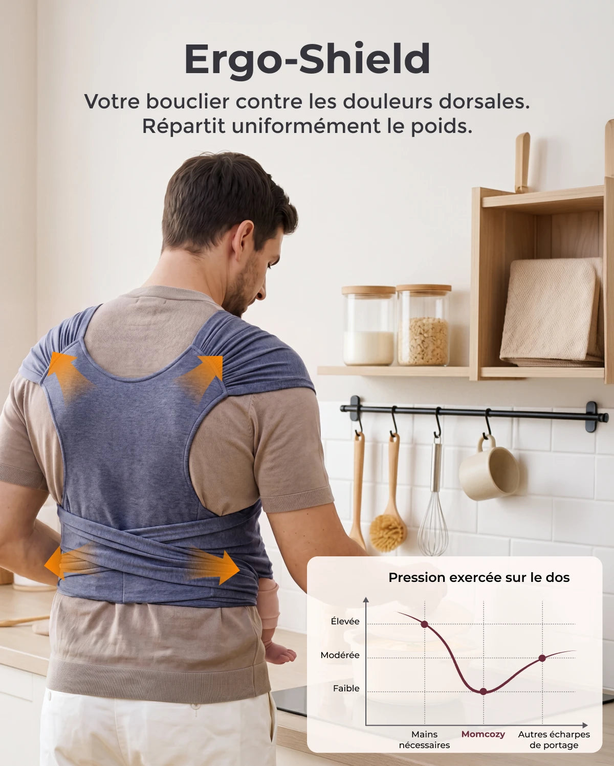 Facile à porter les mains libres - Porte-bébé en écharpe