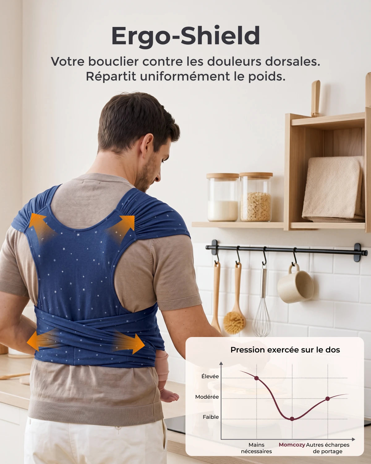 Facile à porter les mains libres - Porte-bébé en écharpe