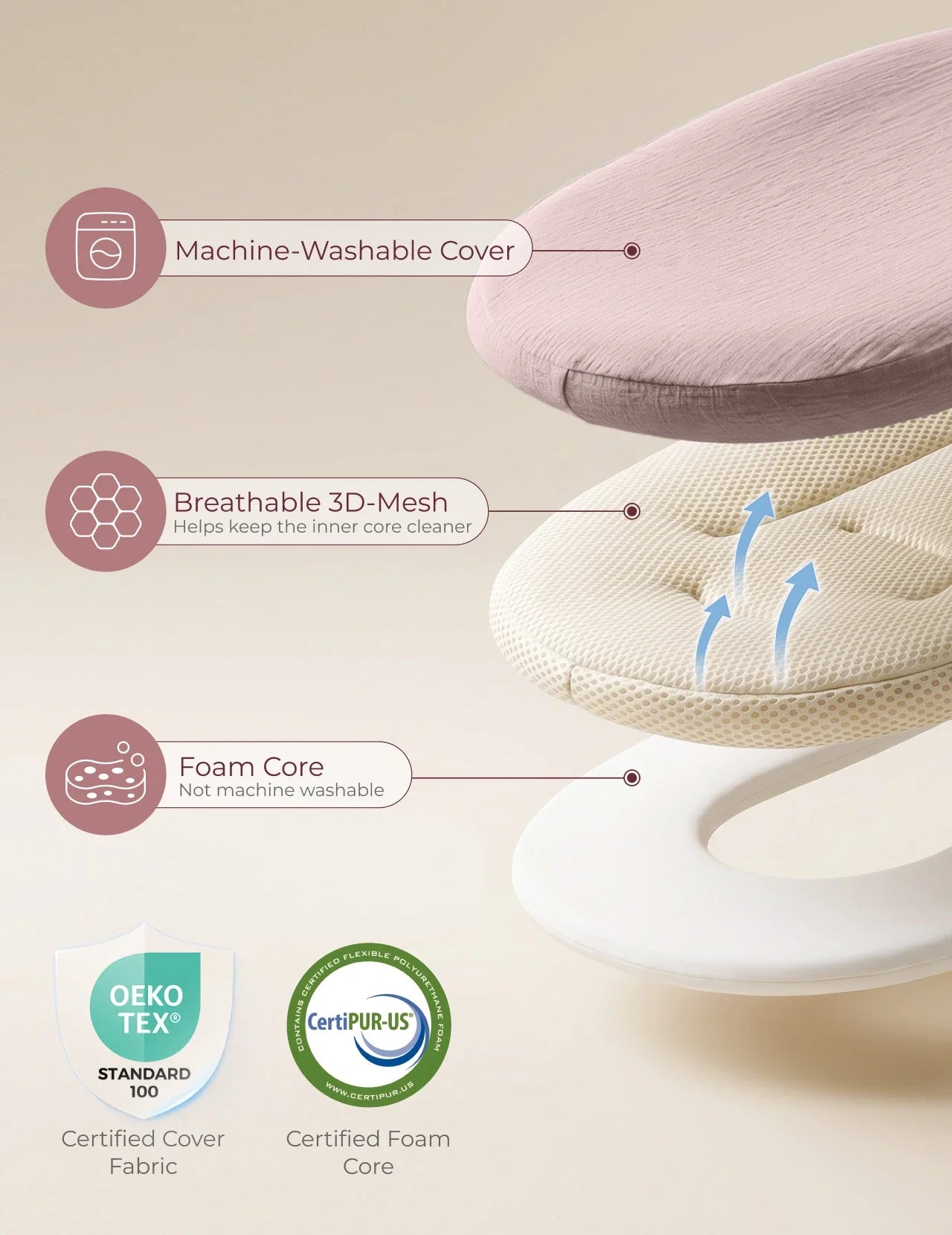 Momcozy Baby Loungers for 0-6M