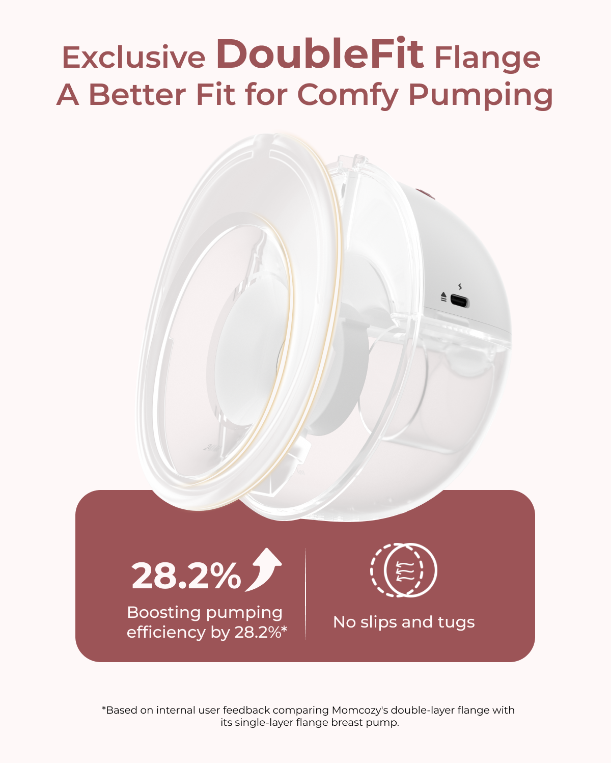 Feeding Bundle: M5 Smart Wearable Breast Pump and  120 Breastmilk Storage Bags and Nursing Bra YN21