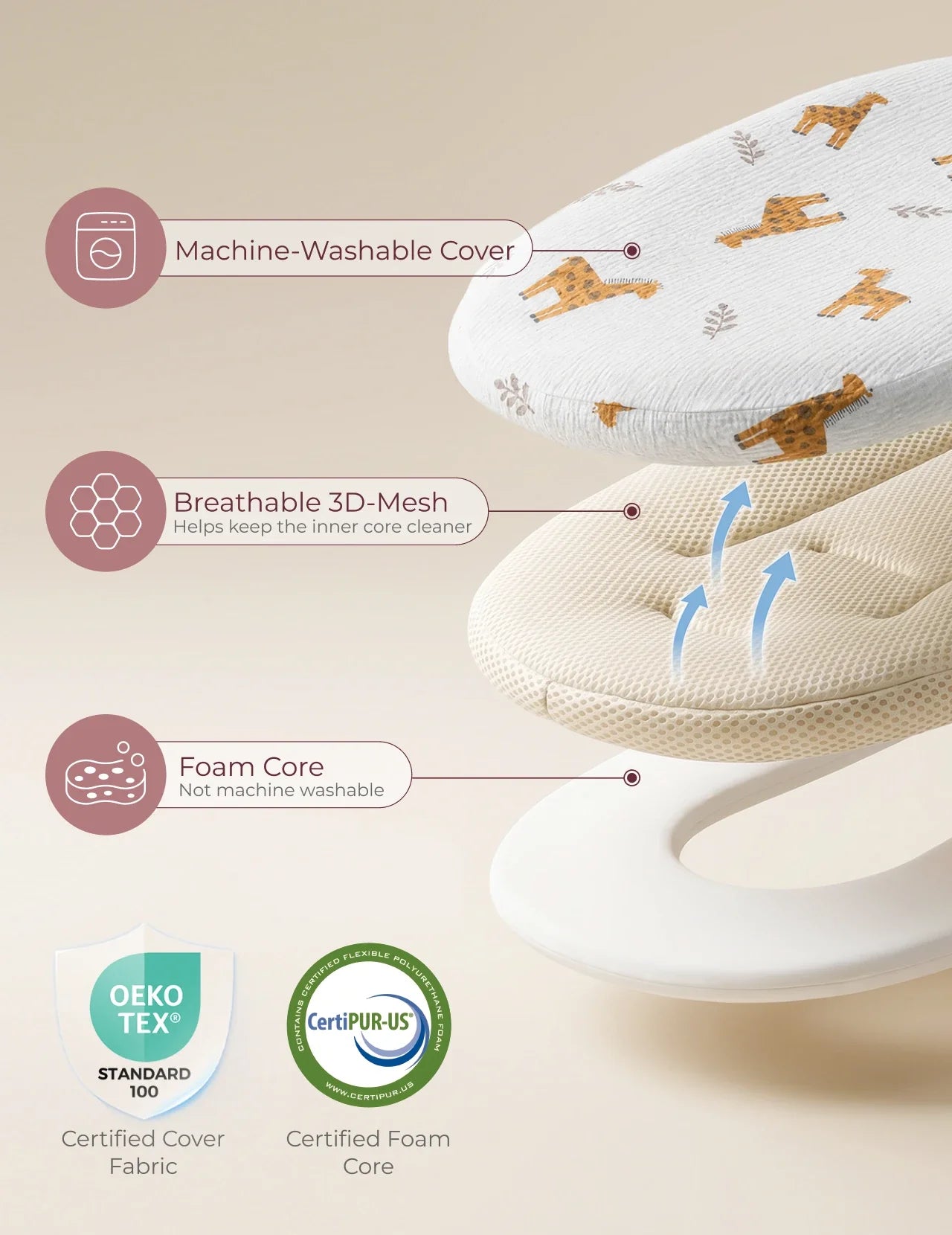 Momcozy Baby Loungers for 0-6M