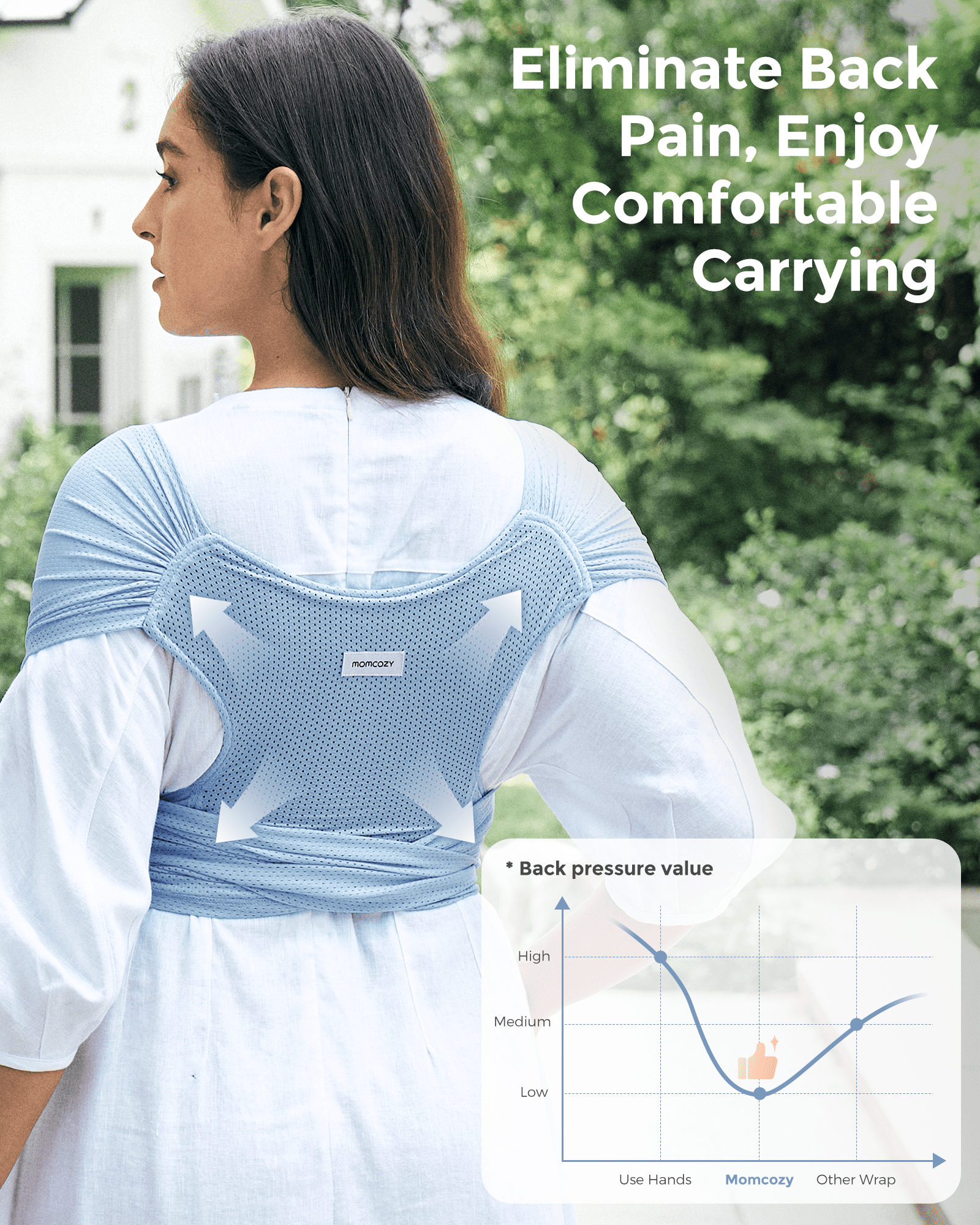 Easy to Wear Hands Free - Baby Wrap Carrier