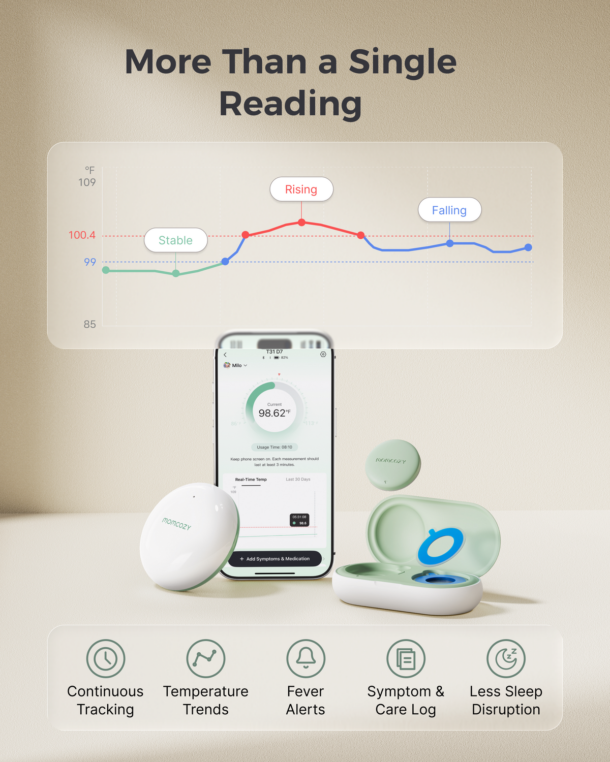 Kit thermomètre connecté portable pour bébé & amplificateur de signal Momcozy