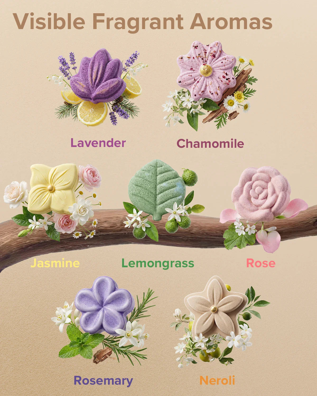 Momcozy Pastilles de Douche Aromathérapie – Lot de 14