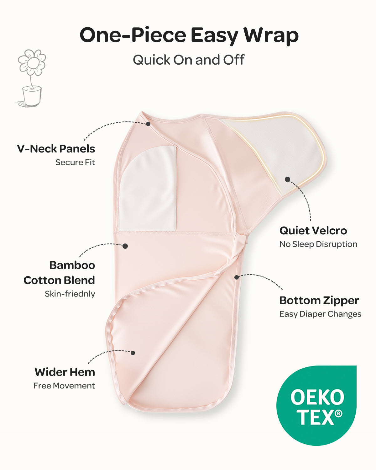 Momcozy Emmaillotage facile pour bébé 0-3 mois