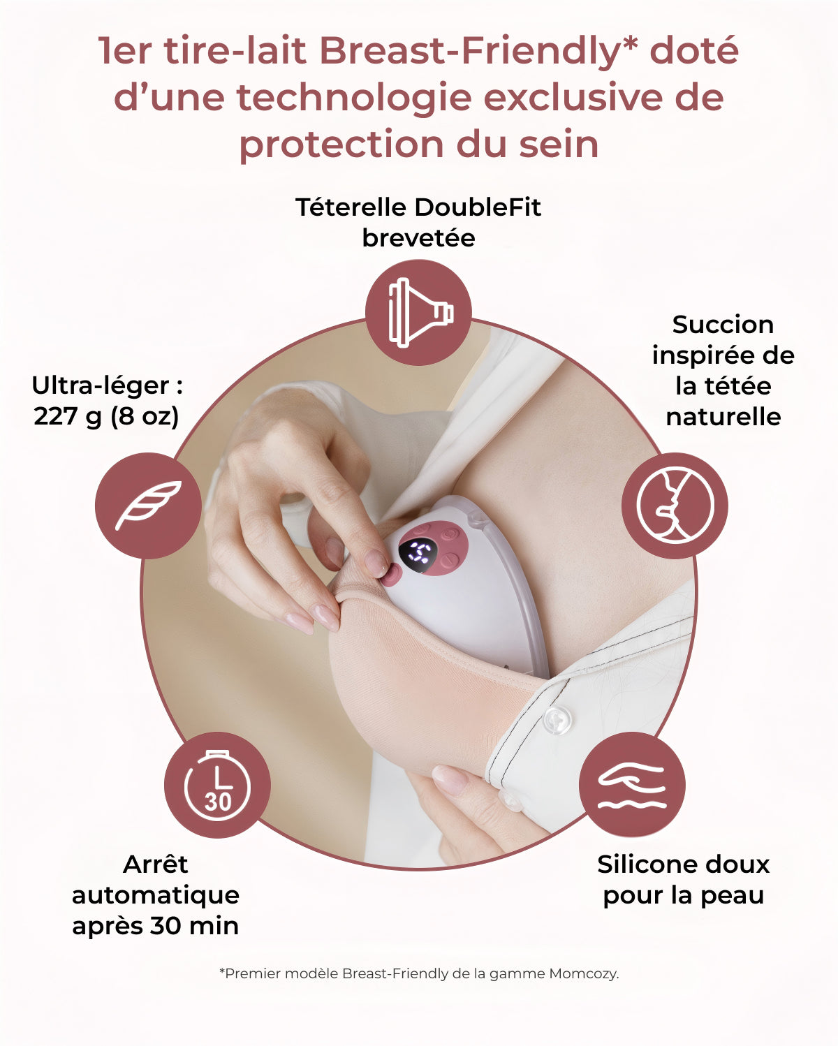 Tire-lait portable et connecté Momcozy M5 Smart - Amélioré avec contrôle via application