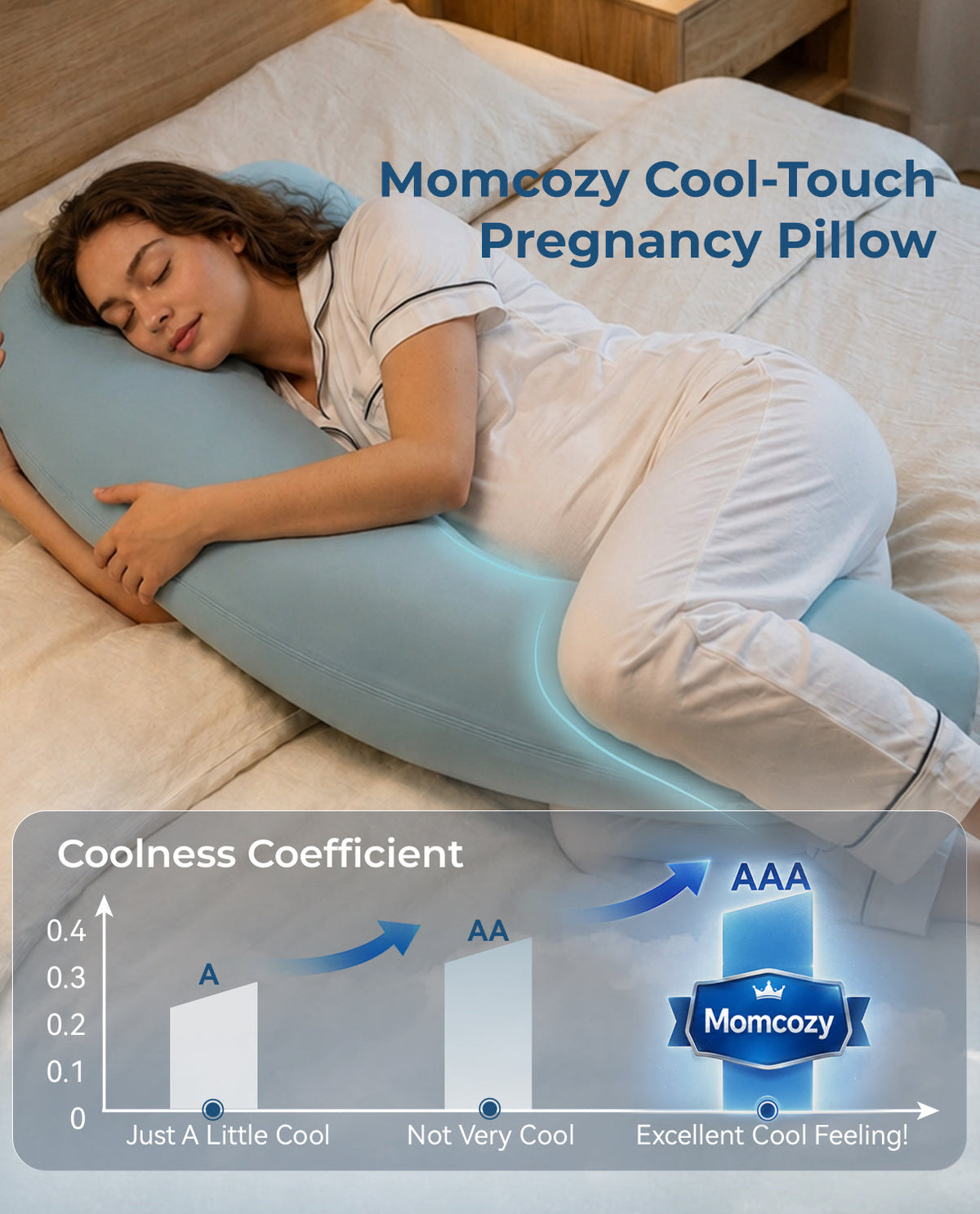 Coussin de maternité en forme de J