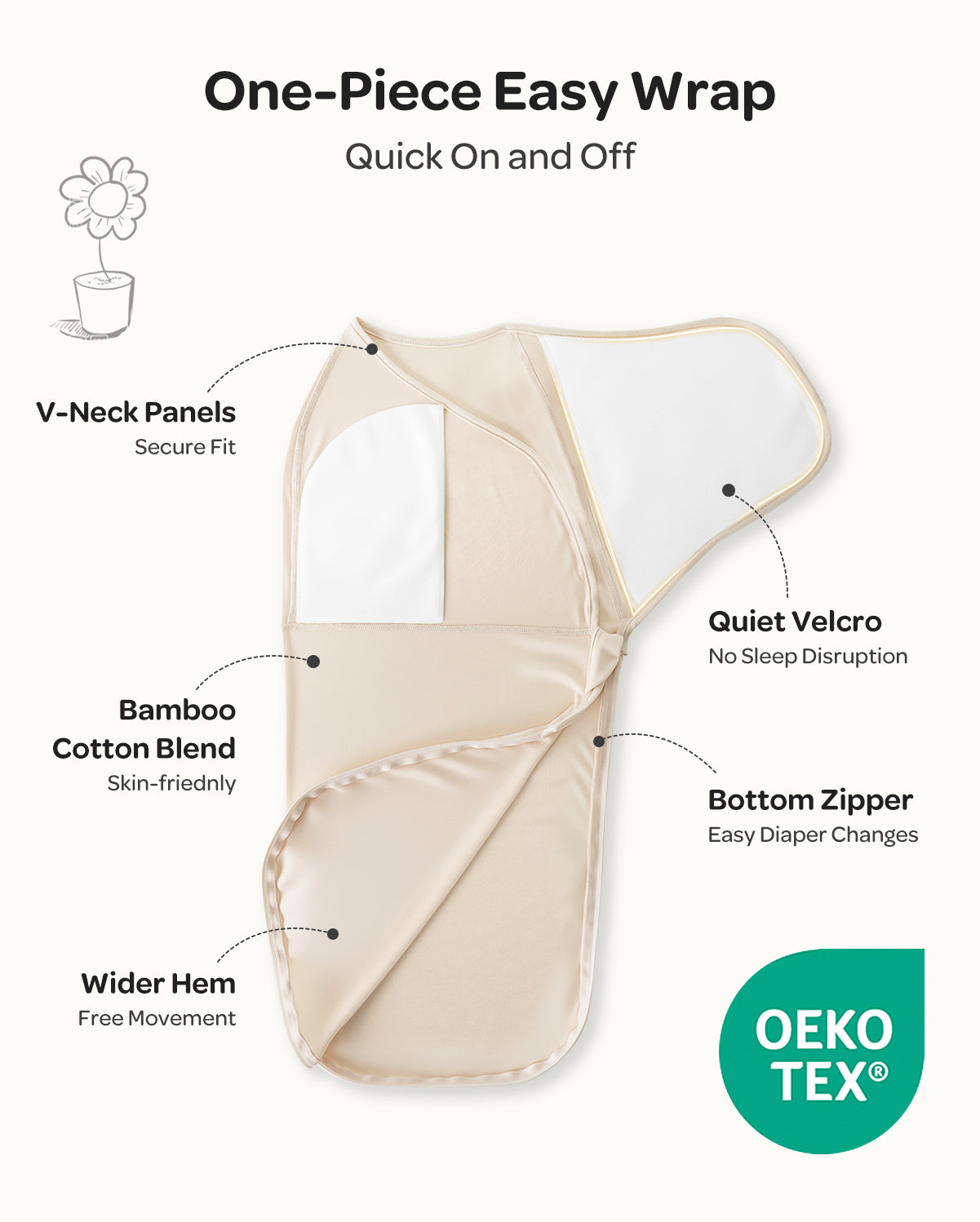 Momcozy Emmaillotage facile pour bébé 0-3 mois