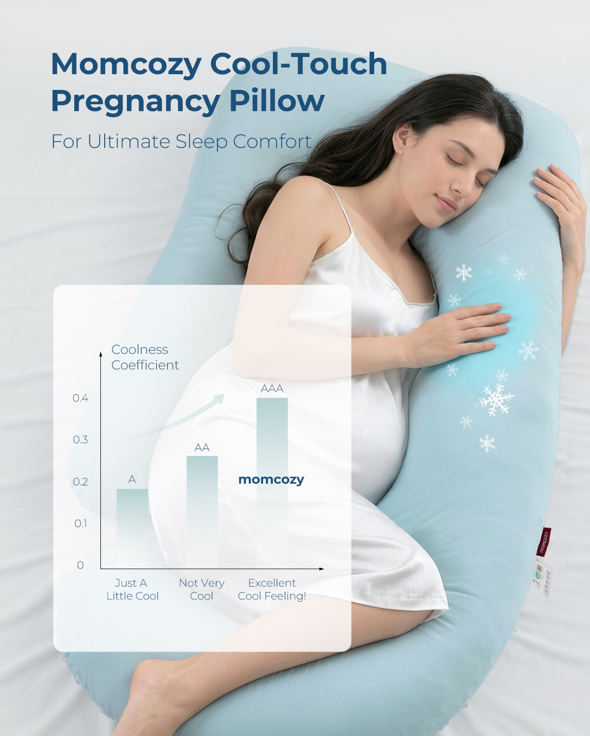 Huggable - Coussin de maternité en forme de U