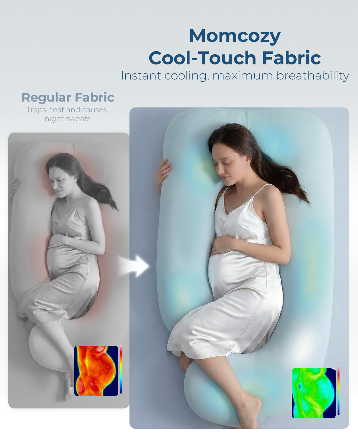 Huggable - Coussin de maternité en forme de U