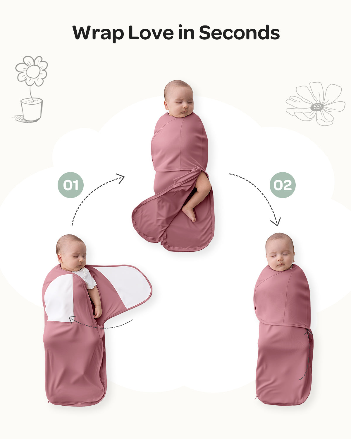 Baby-Care Bundle: Smart & Portable Sound Machine & Easy Swaddle Wrap