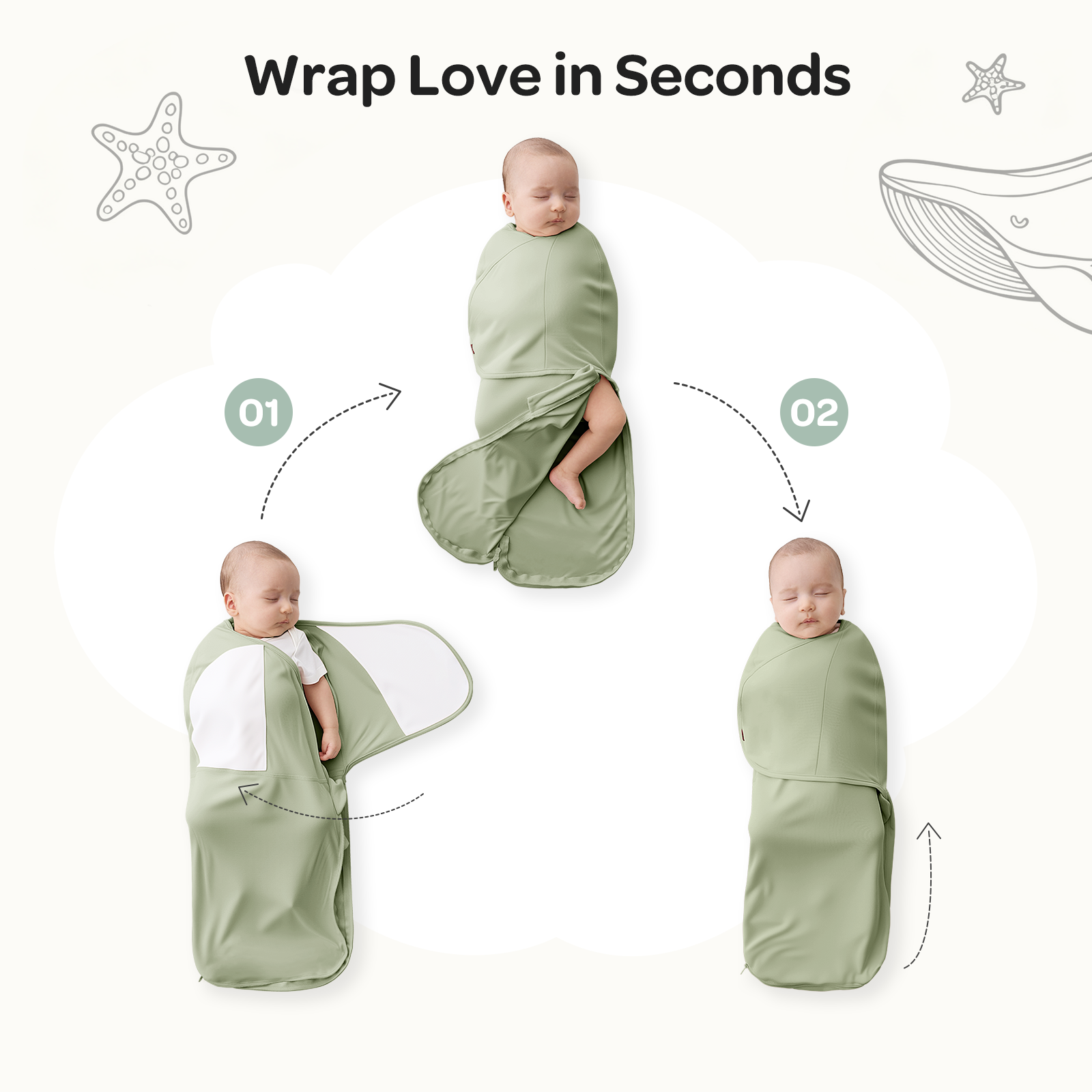 Baby-Care Bundle: Smart & Portable Sound Machine & Easy Swaddle Wrap