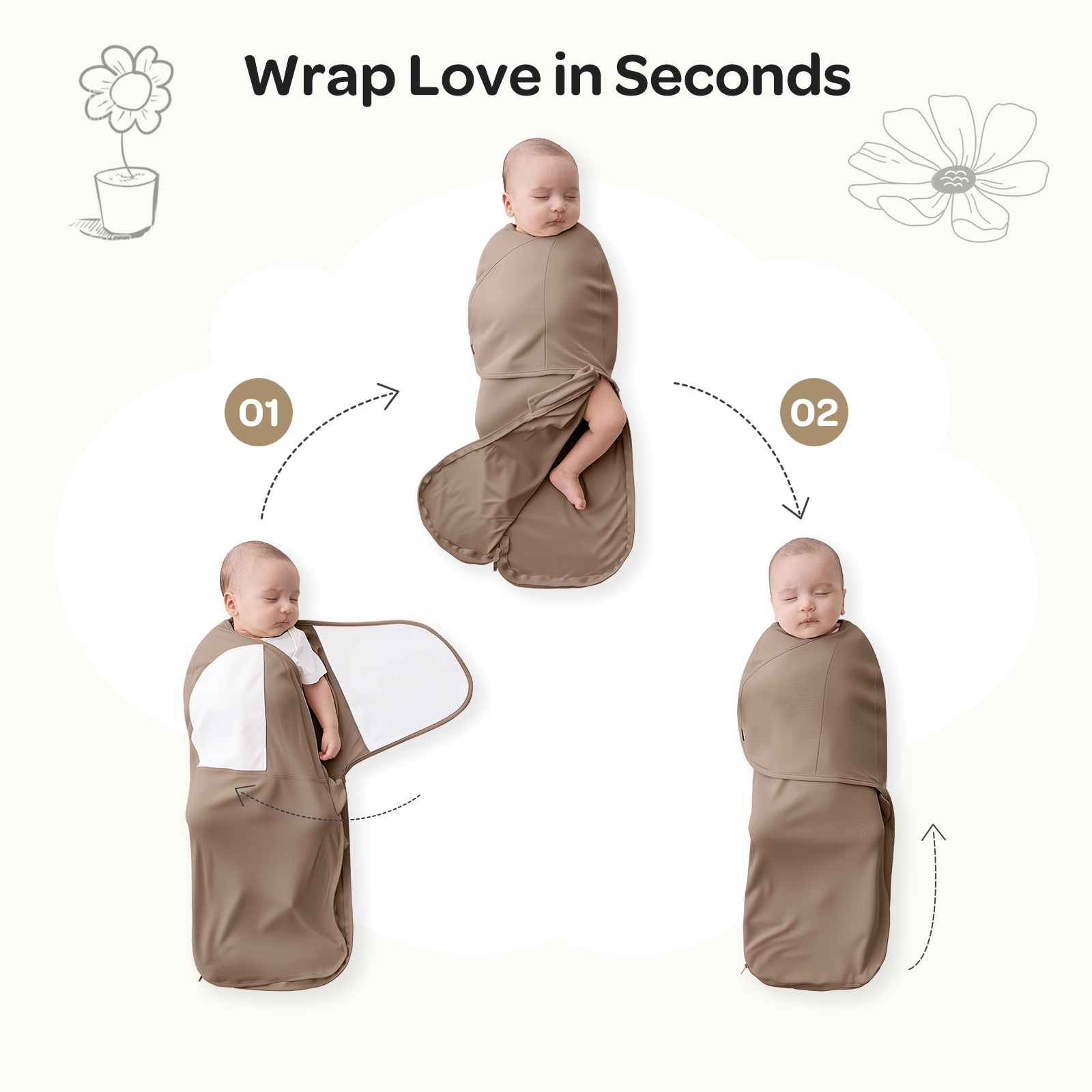 Baby-Care Bundle: Smart & Portable Sound Machine & Easy Swaddle Wrap