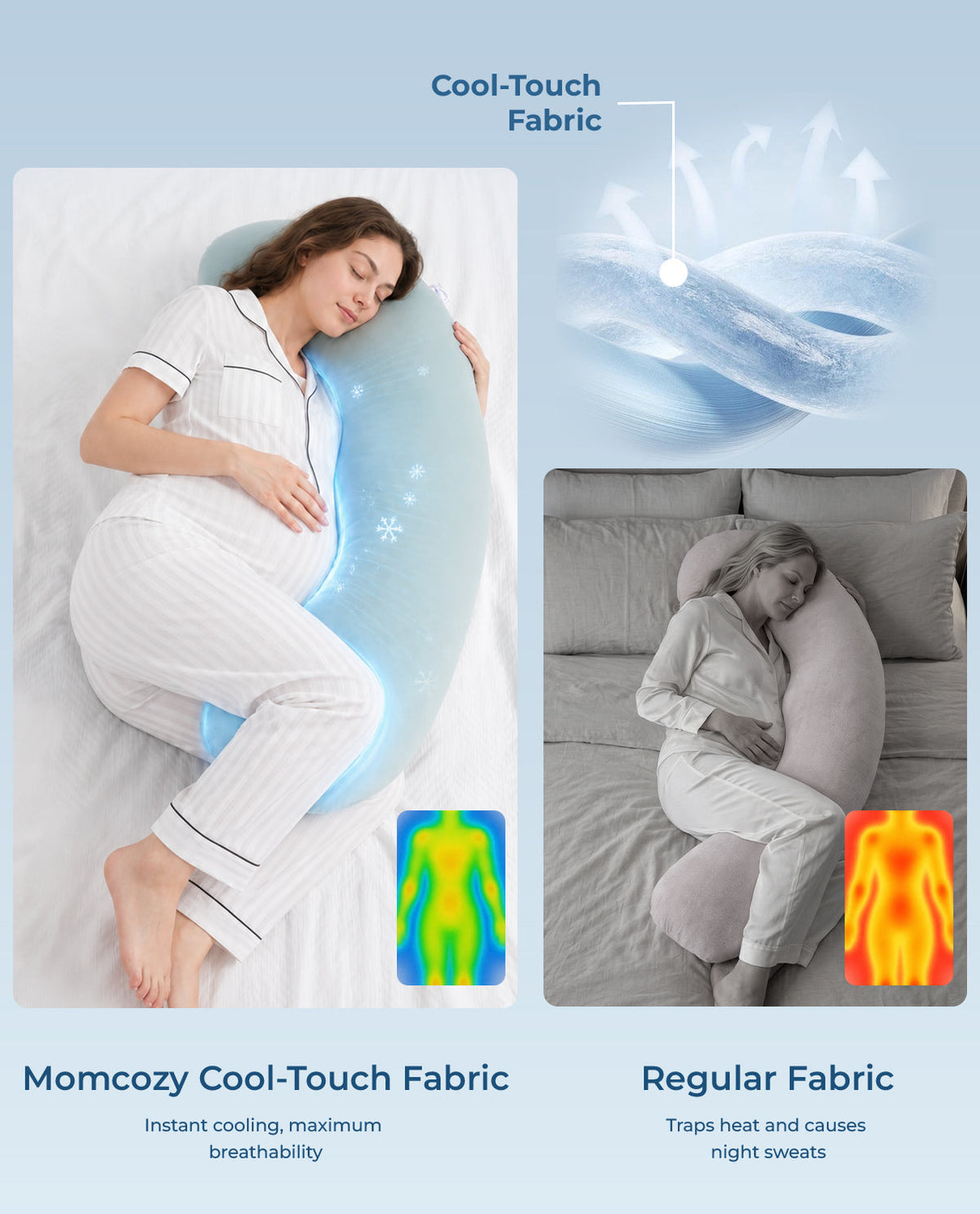 Coussin de maternité en forme de J