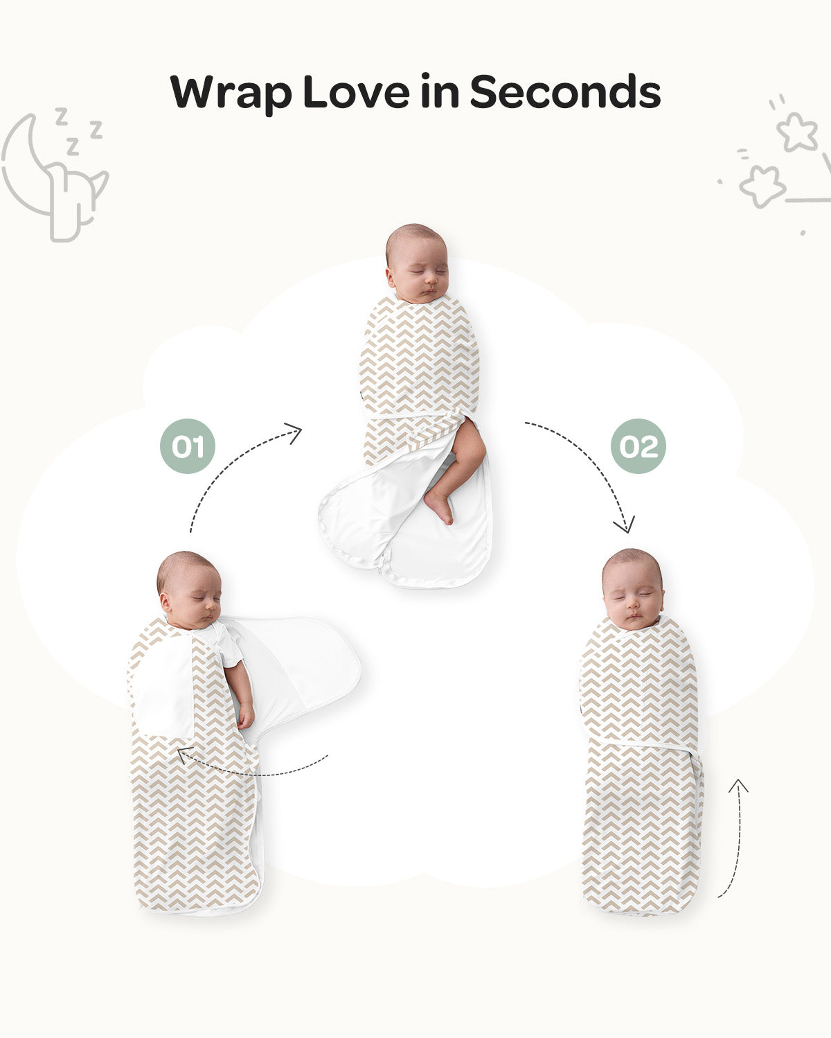Baby Sleep Sack 1.5 TOG & Easy Swaddle Wrap For 0-3M Bundle