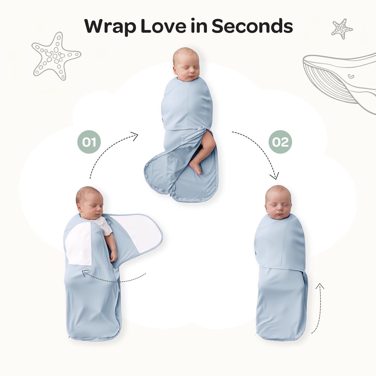 Baby-Care Bundle: Smart & Portable Sound Machine & Easy Swaddle Wrap