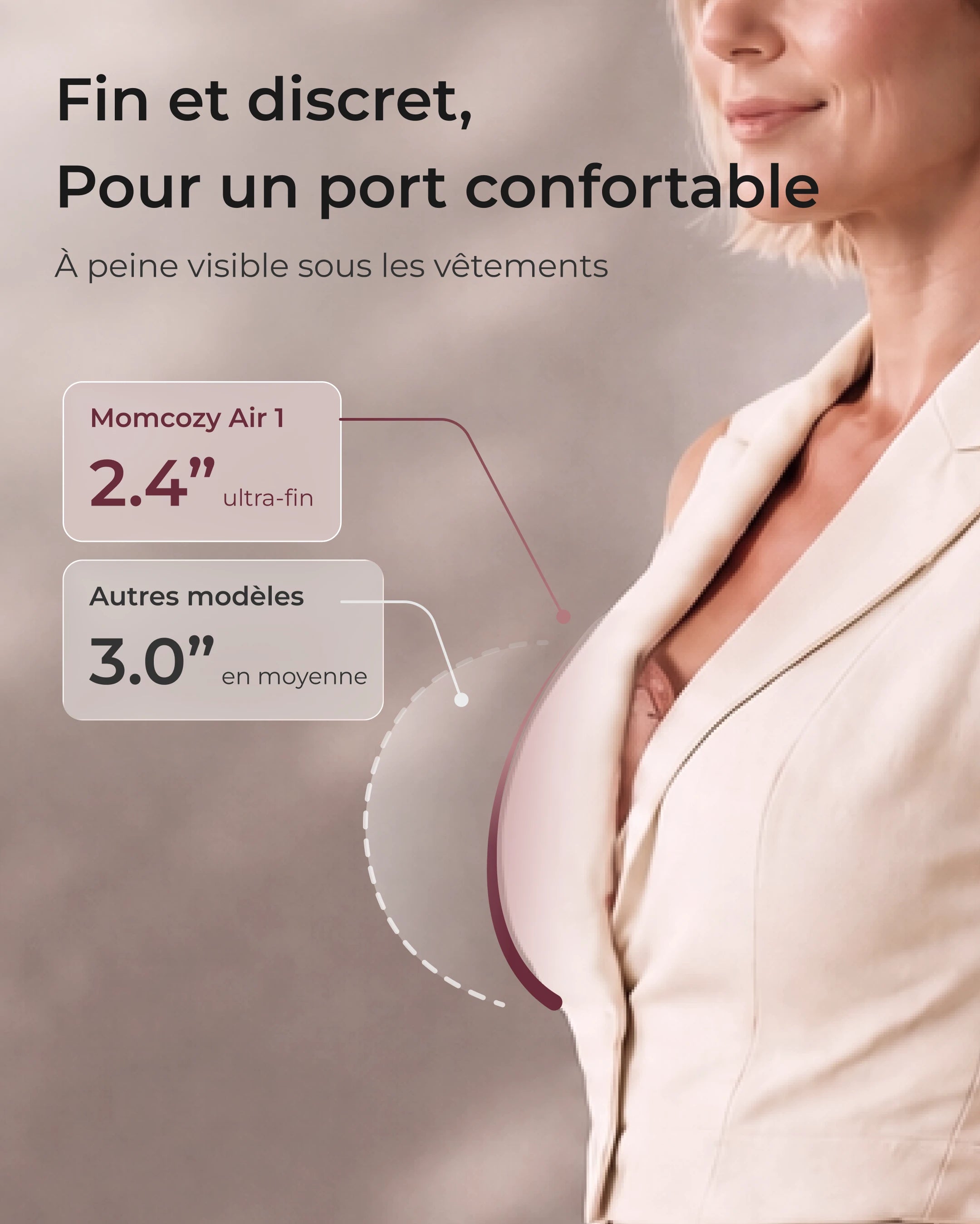 Tire-lait ultra-fin Momcozy Air 1
