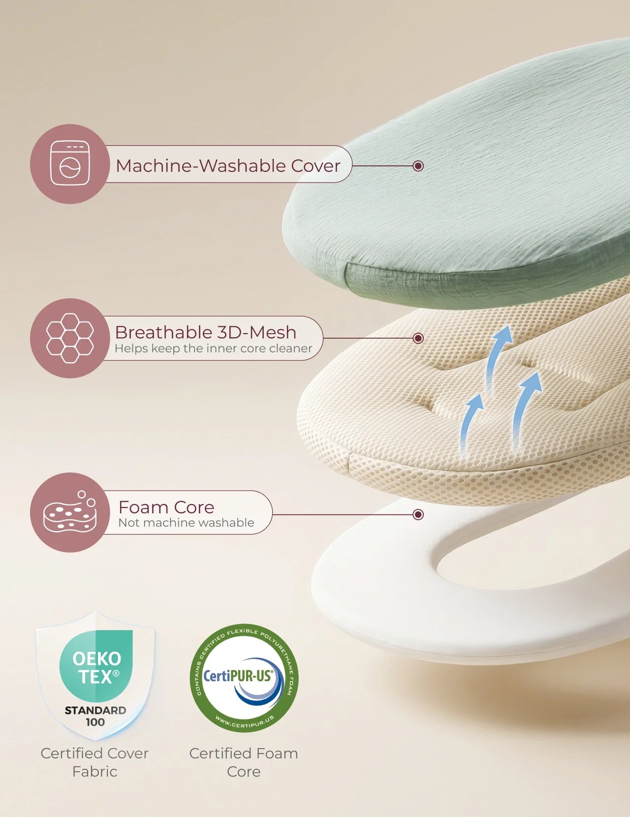 Momcozy Baby Loungers for 0-6M