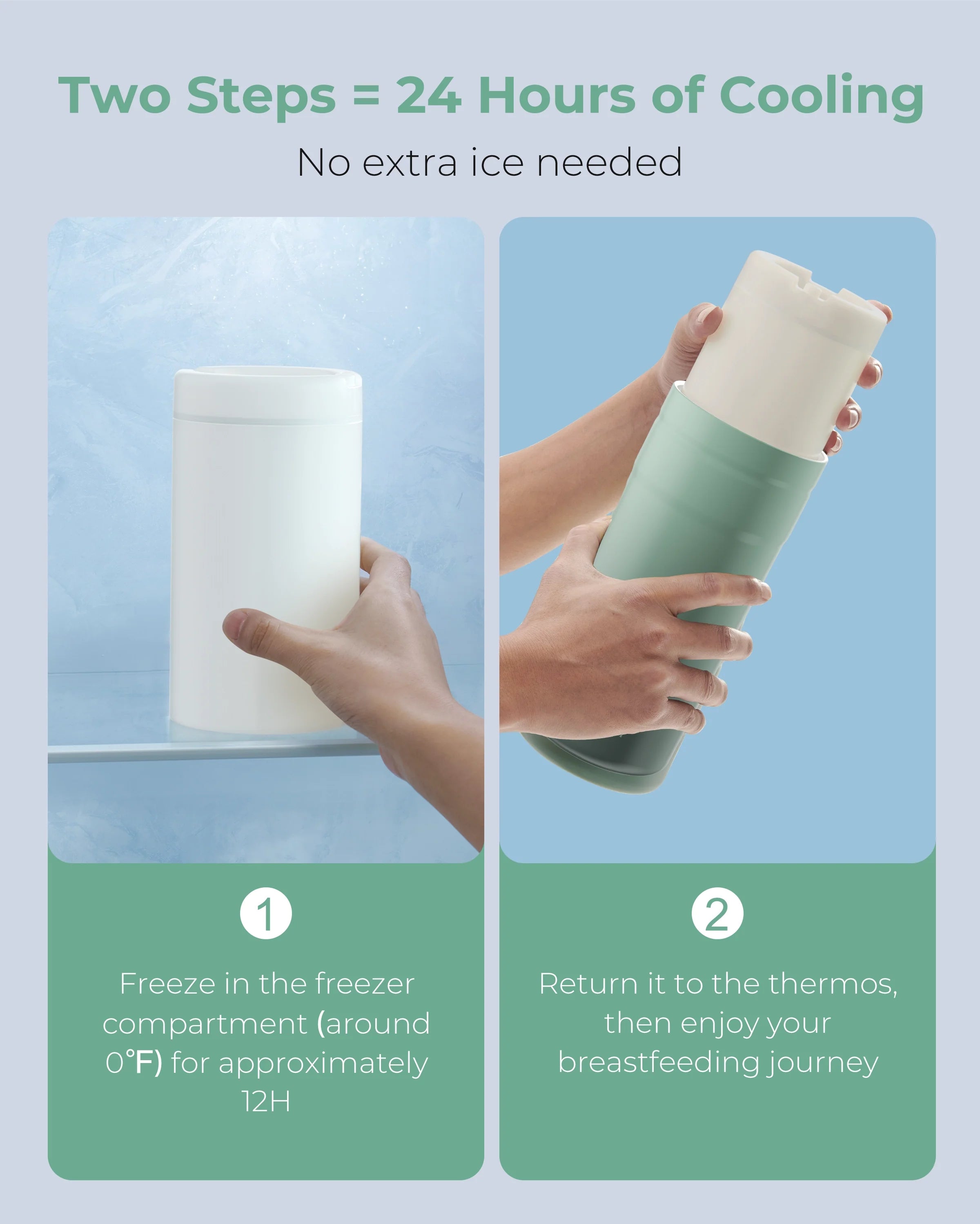 Portable Baby Bottle Cooler for Outdoor - 12oz