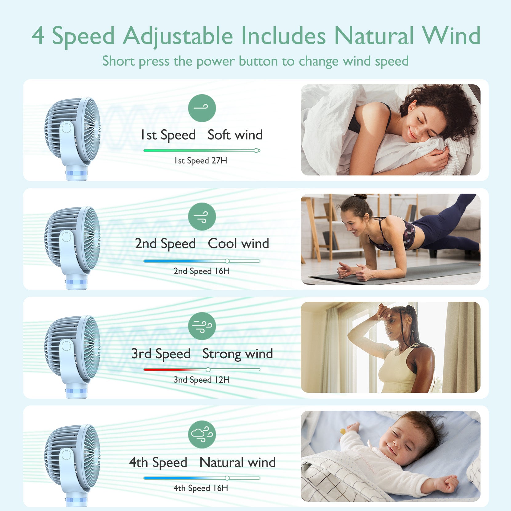 Ventilateur de poche USB rechargeable pour le voyage