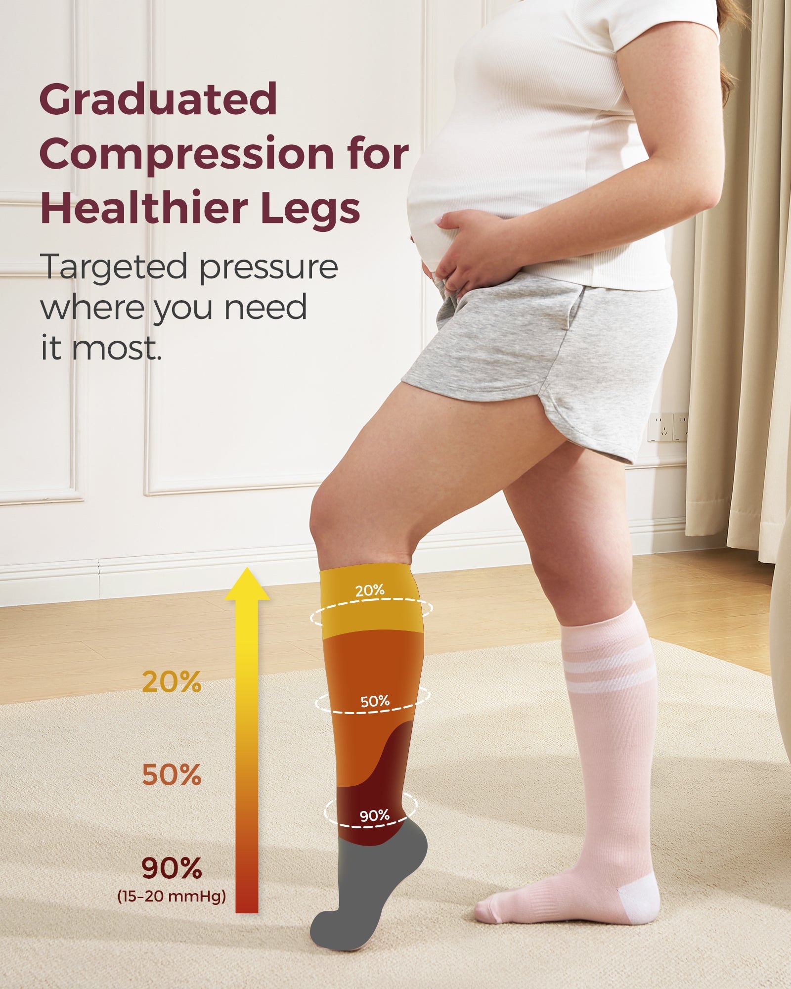 Chaussettes de compression Momcozy pour femmes – Mollet large
