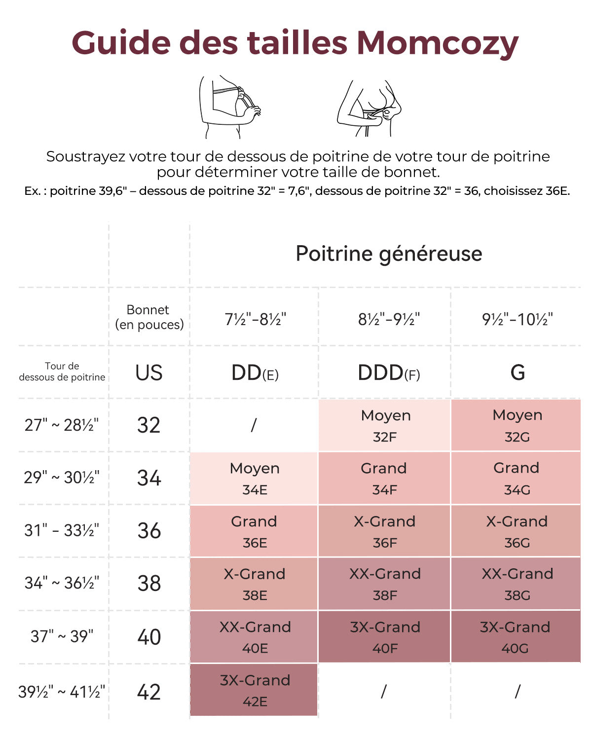 Soutiens-gorge d’allaitement Momcozy en coton pour poitrines généreuses