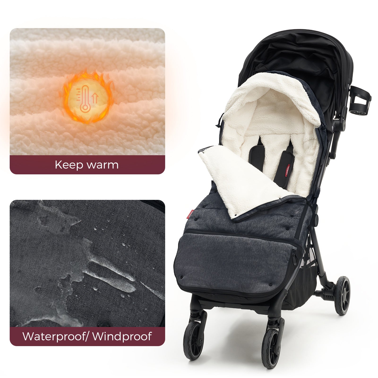 Chancelière universelle pour poussette Momcozy