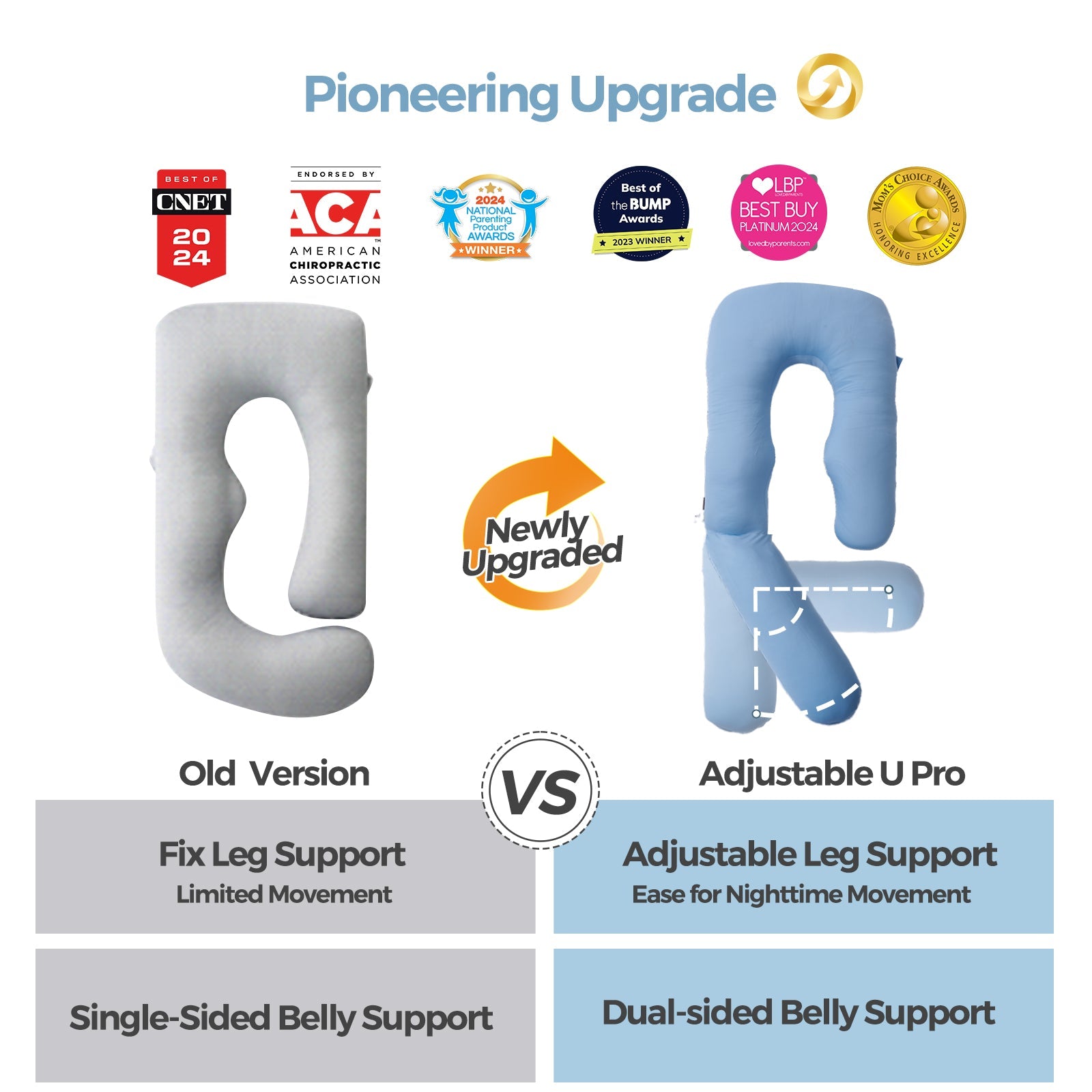 Original F Shaped Pregnancy Pillows with Adjustable Wedge Pillow (Oreiller de grossesse en forme de F réglable)
