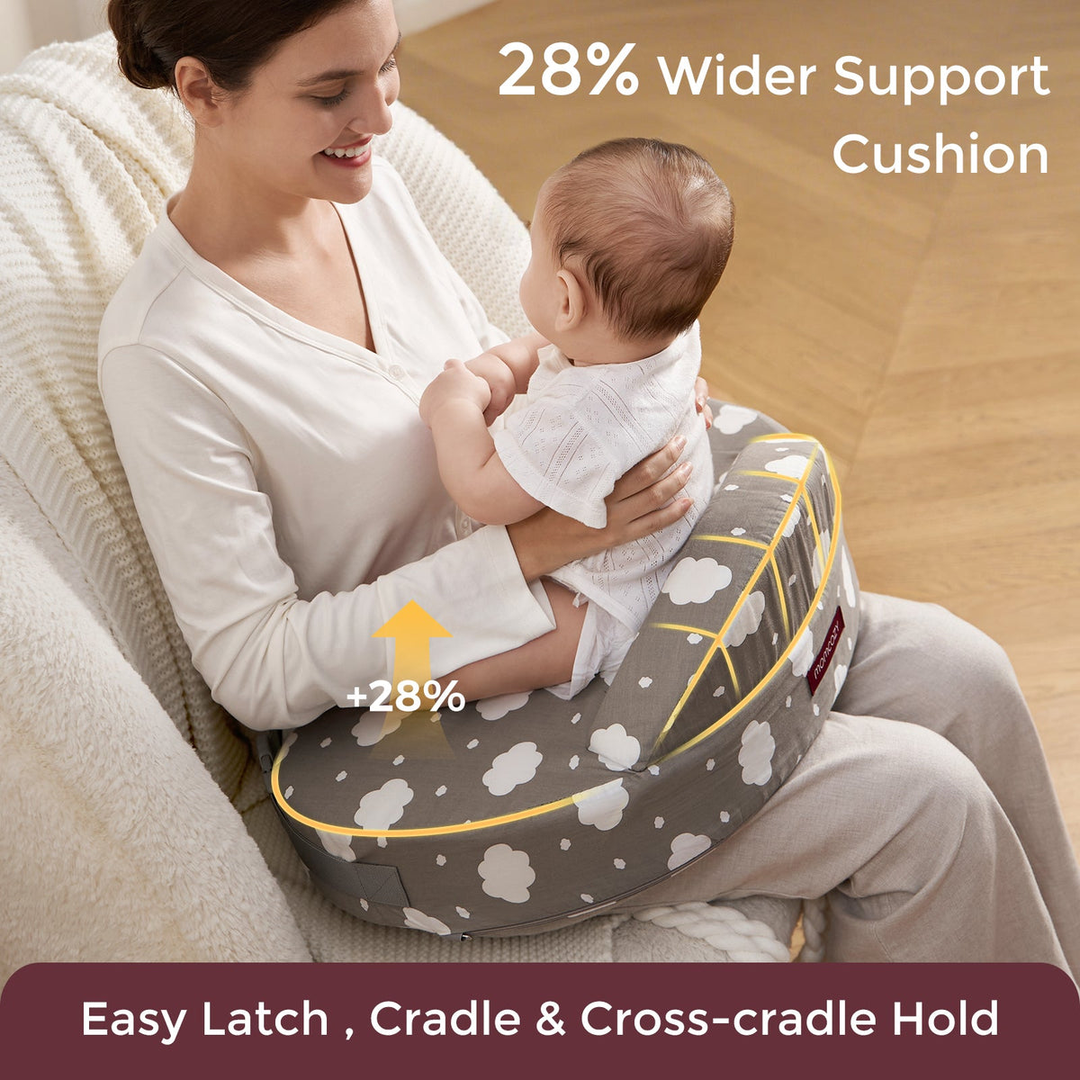 Momcozy MaxSupport Nursing Pillow