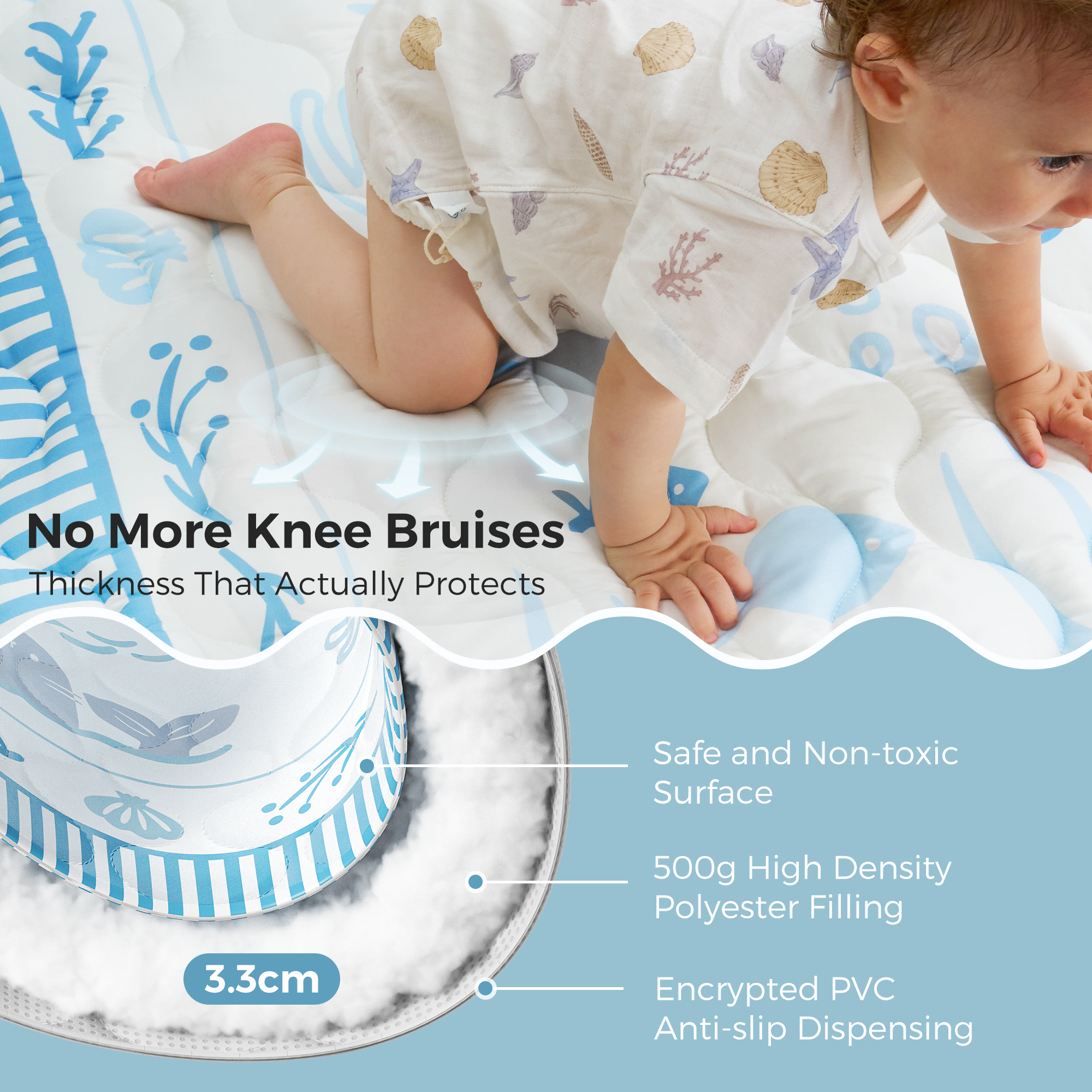 Tapis de jeu portable pour bébé Momcozy – Confort rafraîchissant