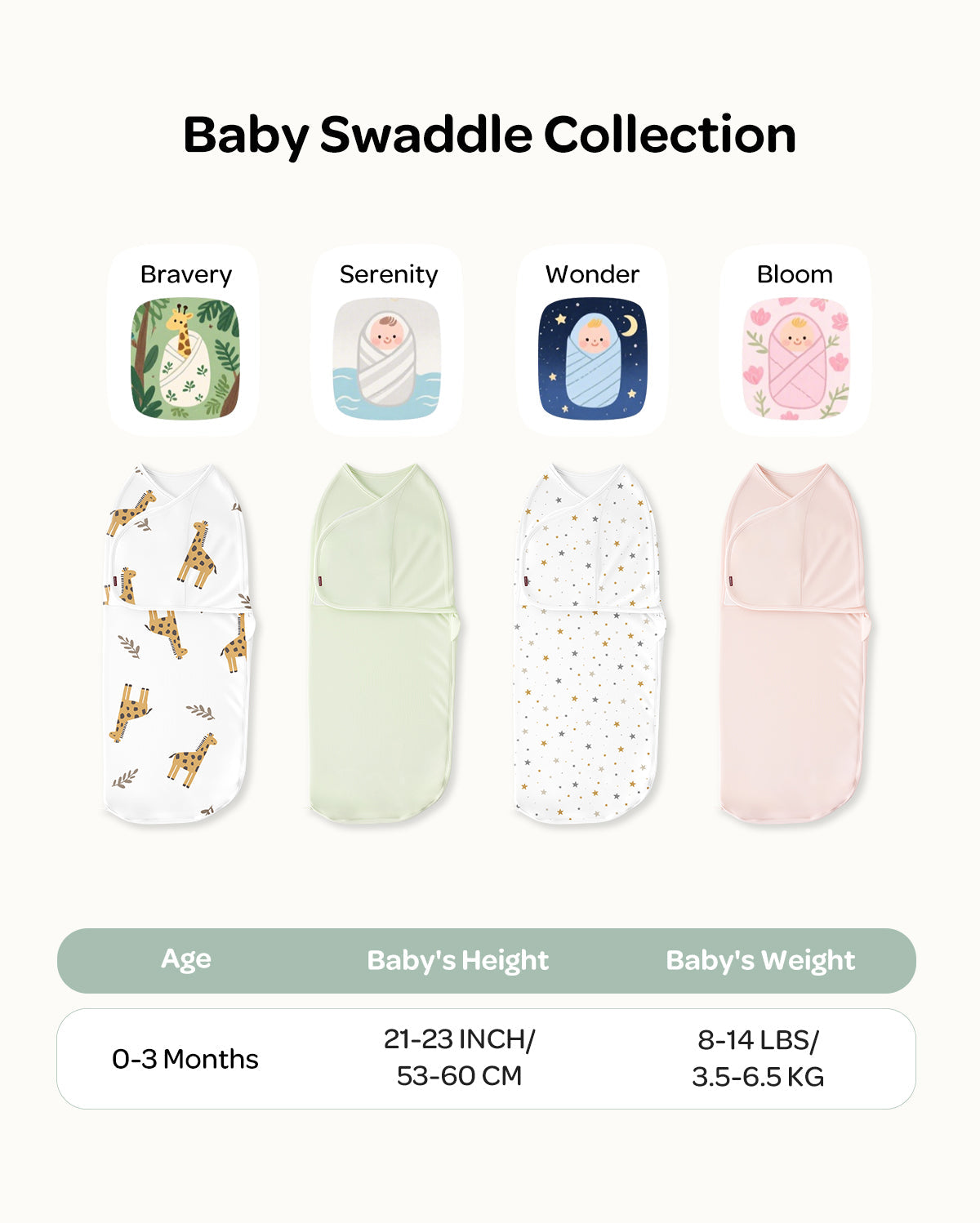 Momcozy Emmaillotage facile pour bébé 0-3 mois
