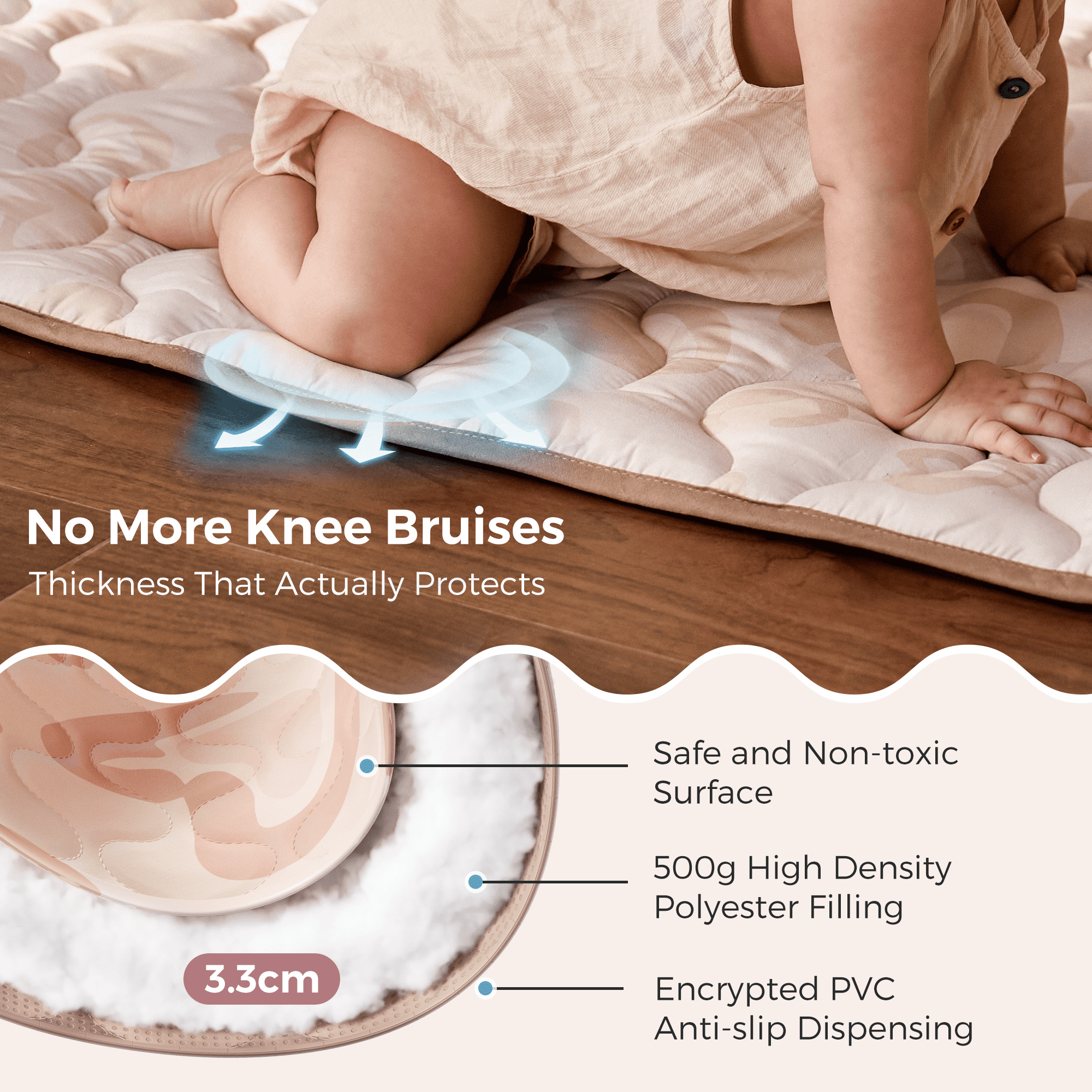 Tapis de jeu portable pour bébé Momcozy – Confort rafraîchissant