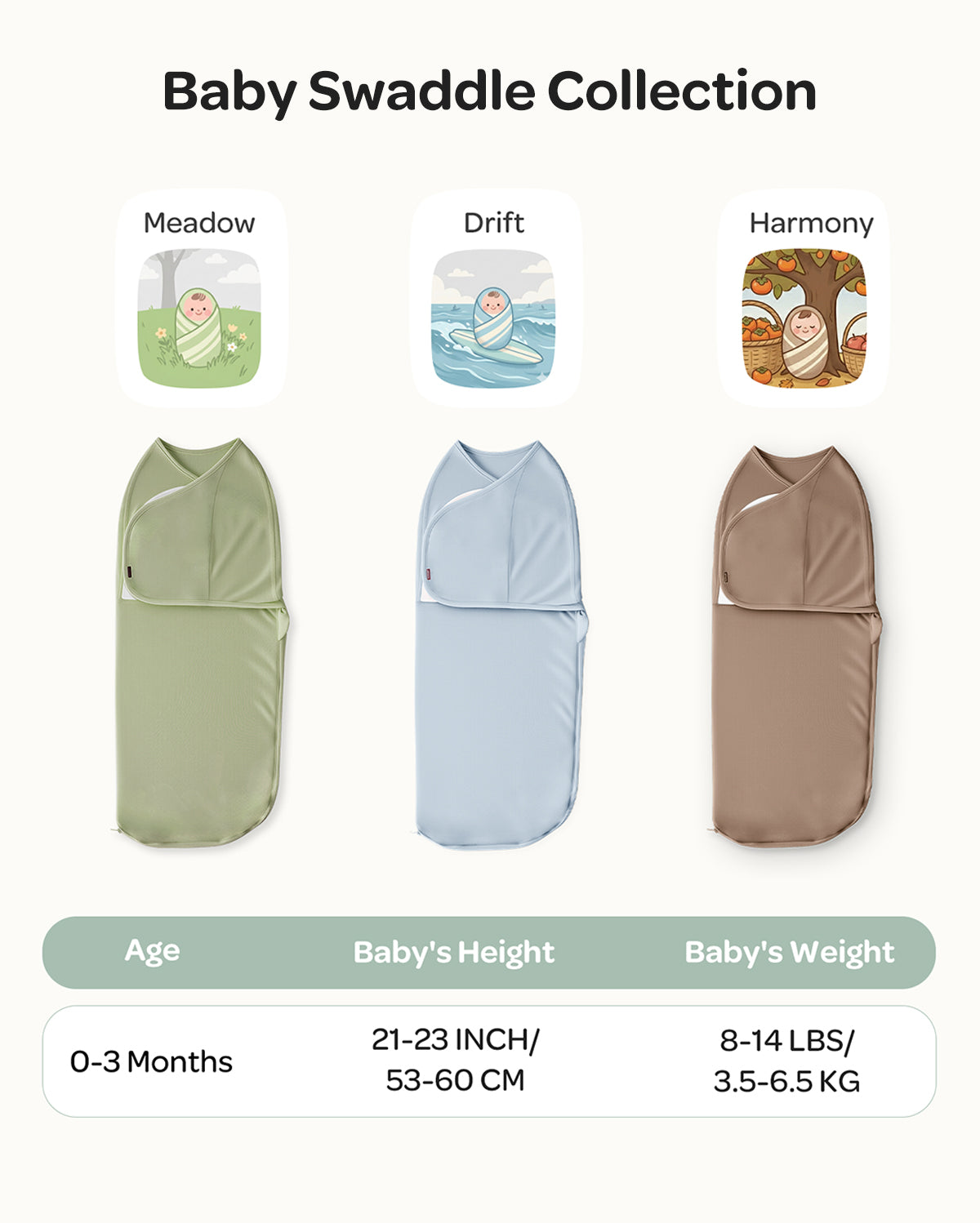 Momcozy Emmaillotage facile pour bébé 0-3 mois