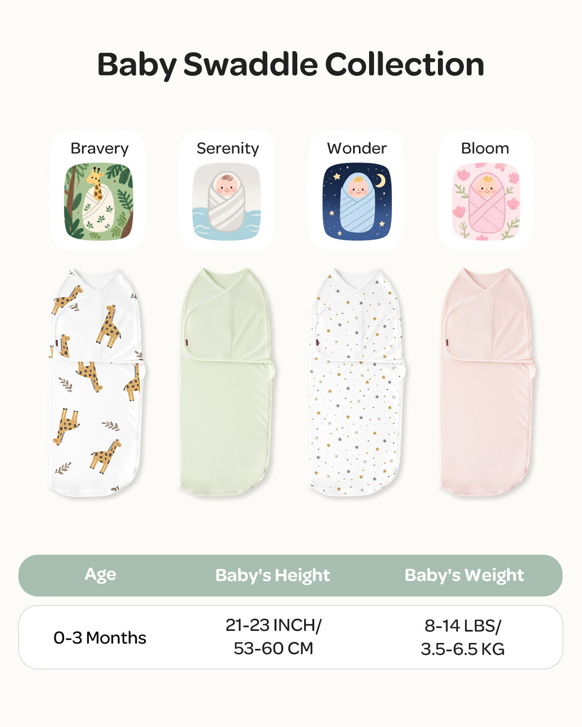 Momcozy Emmaillotage facile pour bébé 0-3 mois