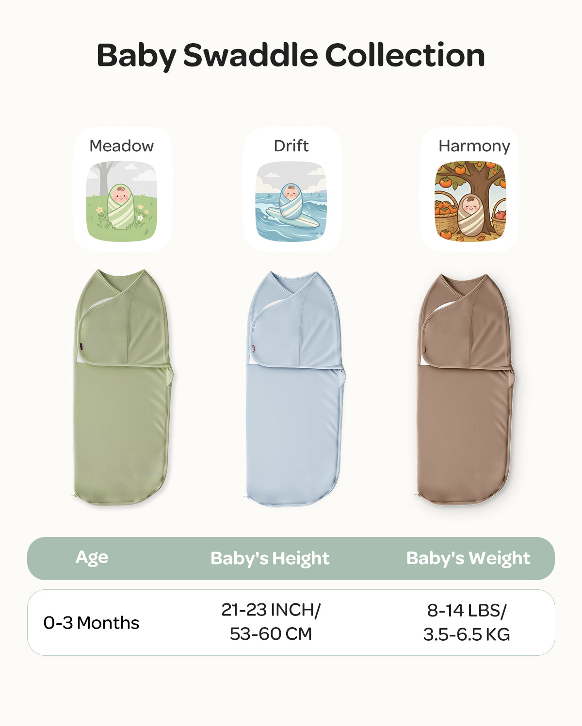 Momcozy Emmaillotage facile pour bébé 0-3 mois