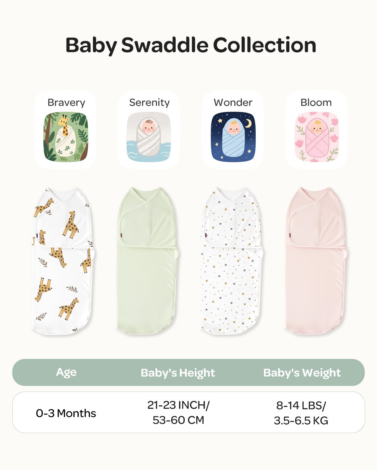 Momcozy Emmaillotage facile pour bébé 0-3 mois