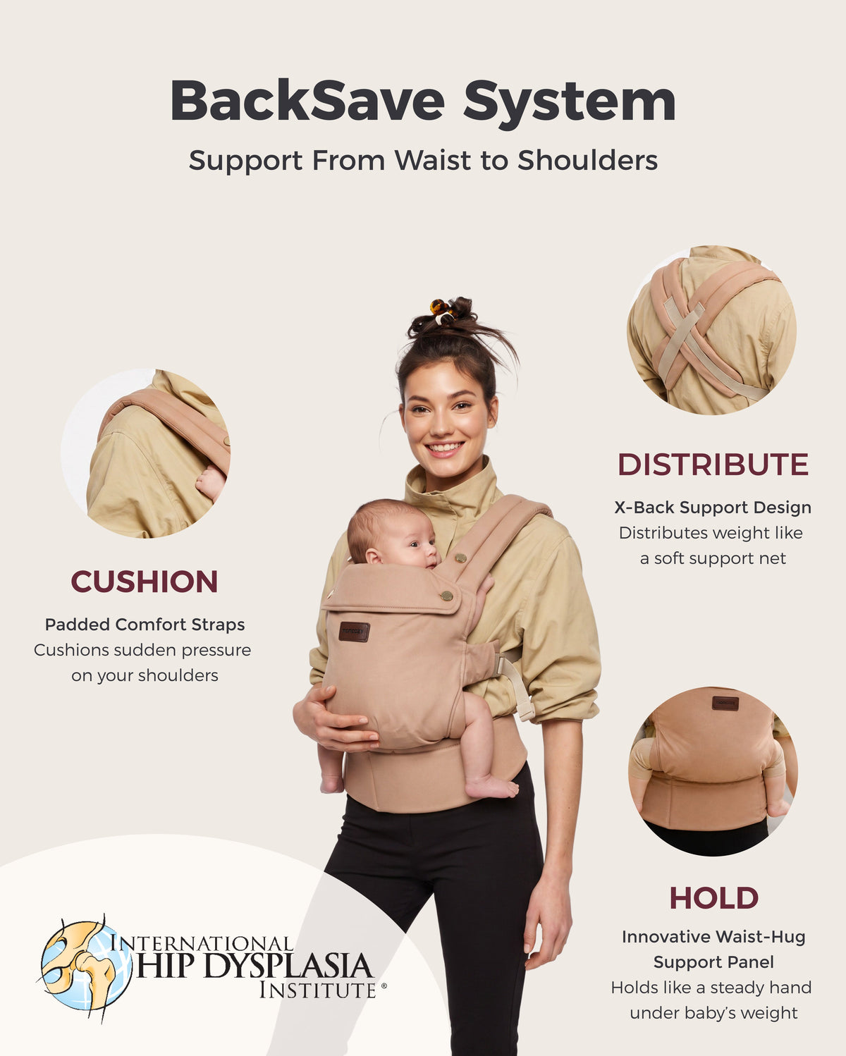 PureHug Ergonomic Baby Carrier