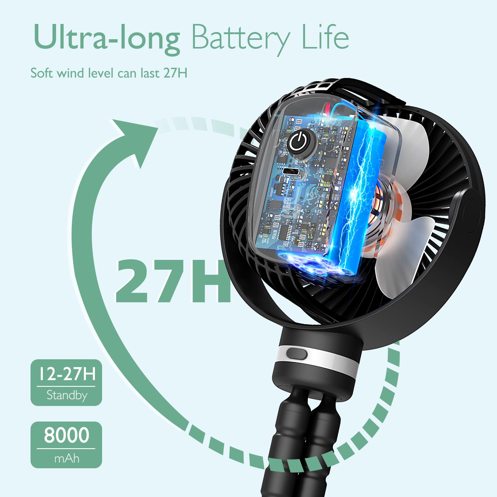 Ventilateur de poche USB rechargeable pour le voyage