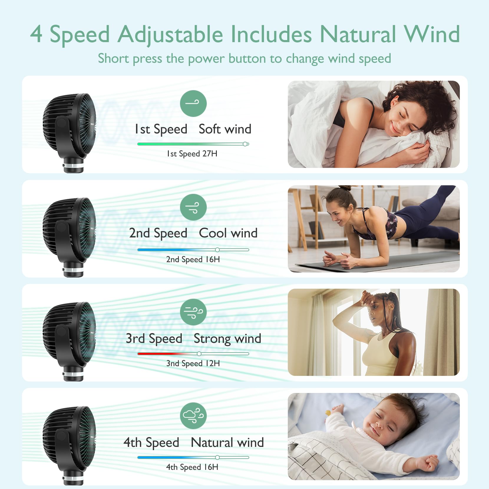 Ventilateur de poche USB rechargeable pour le voyage
