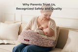 Momcozy MaxSupport Nursing Pillow