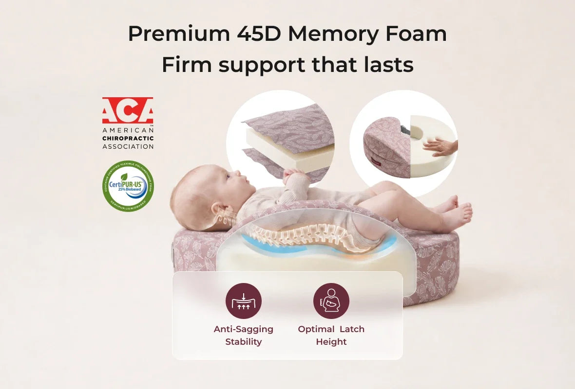 Momcozy MaxSupport Nursing Pillow
