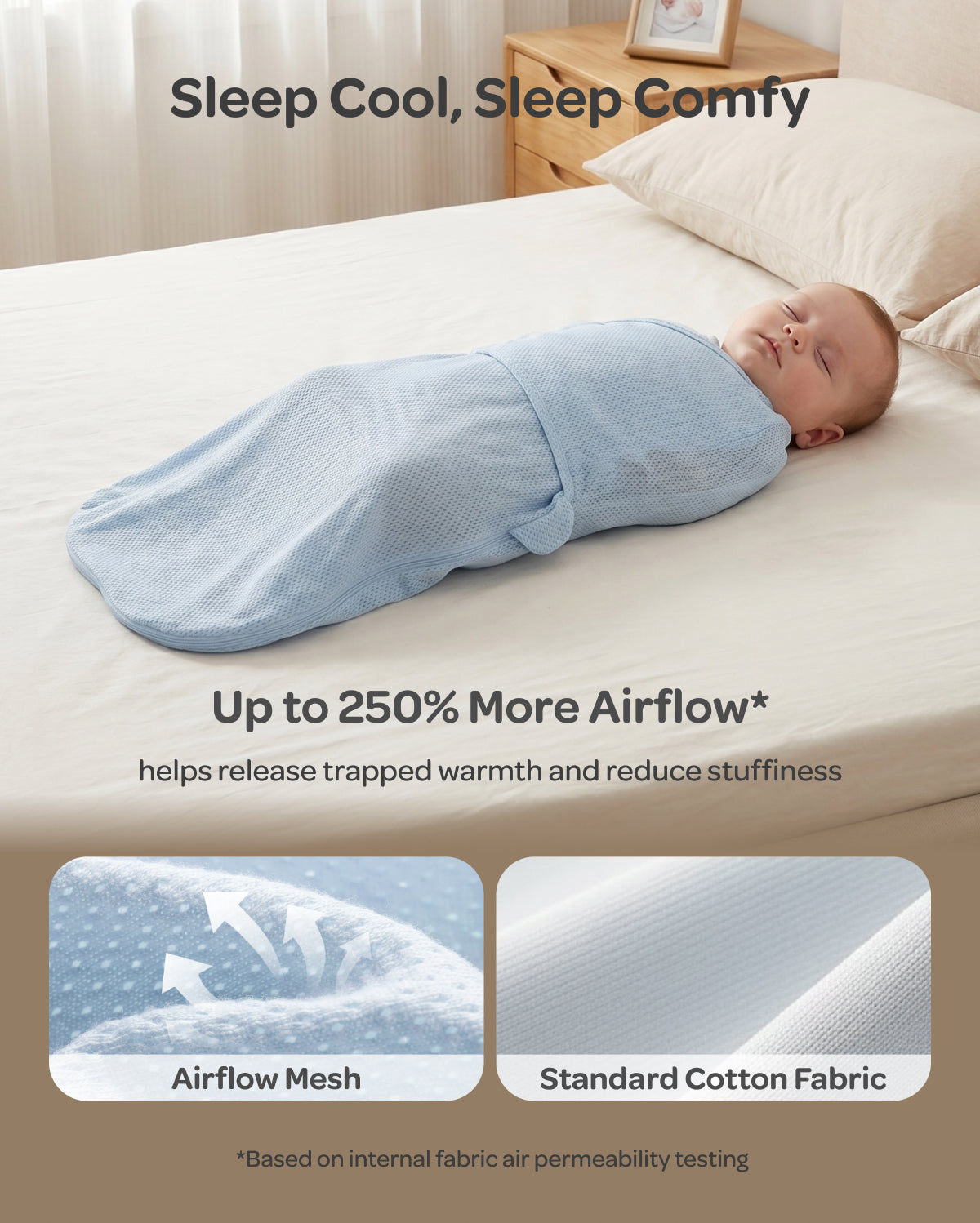 Breathable Newborn Swaddle for Cooler, Comfier Sleep