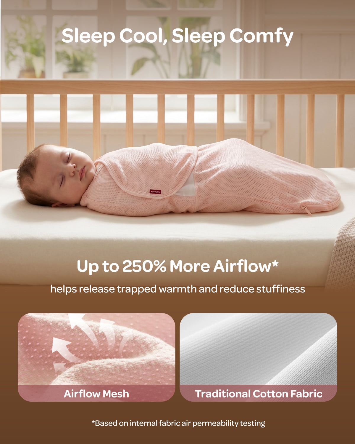Breathable Newborn Swaddle for Cooler, Comfier Sleep
