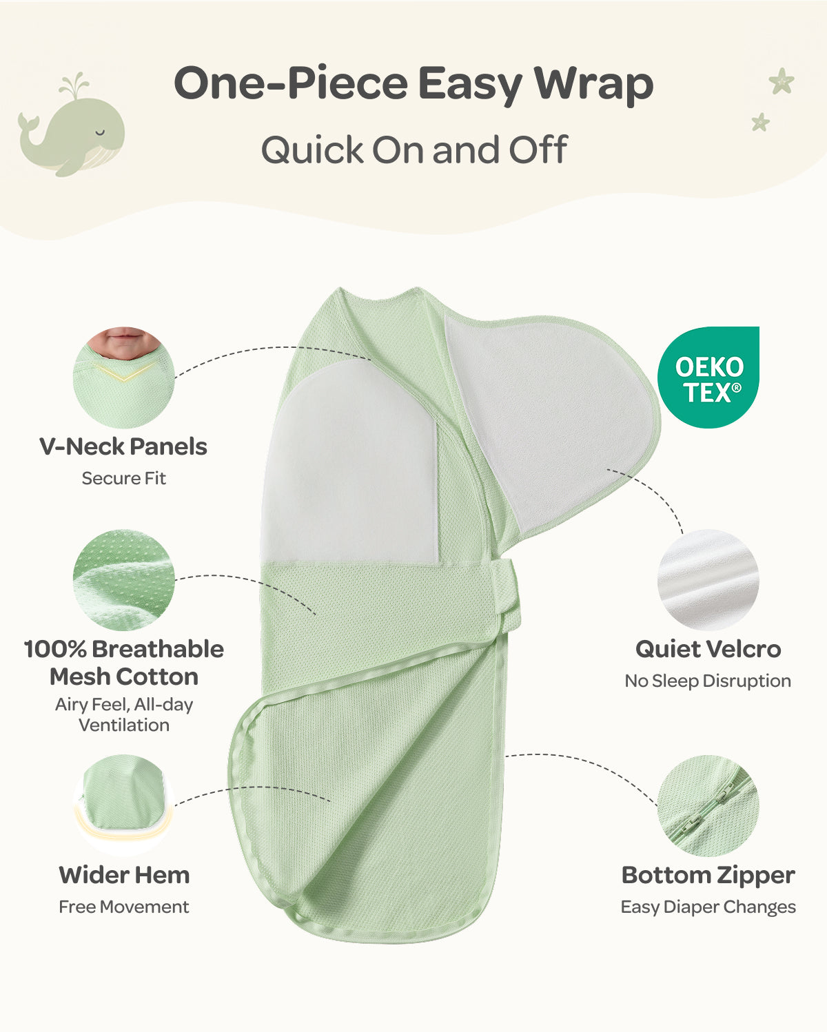 Breathable Newborn Swaddle for Cooler, Comfier Sleep