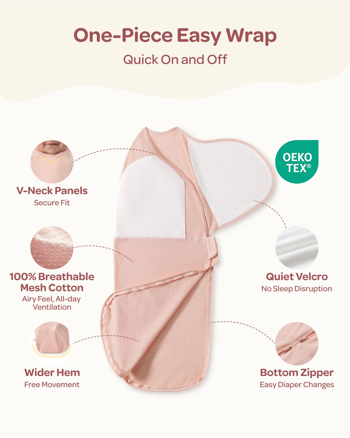 Breathable Newborn Swaddle for Cooler, Comfier Sleep