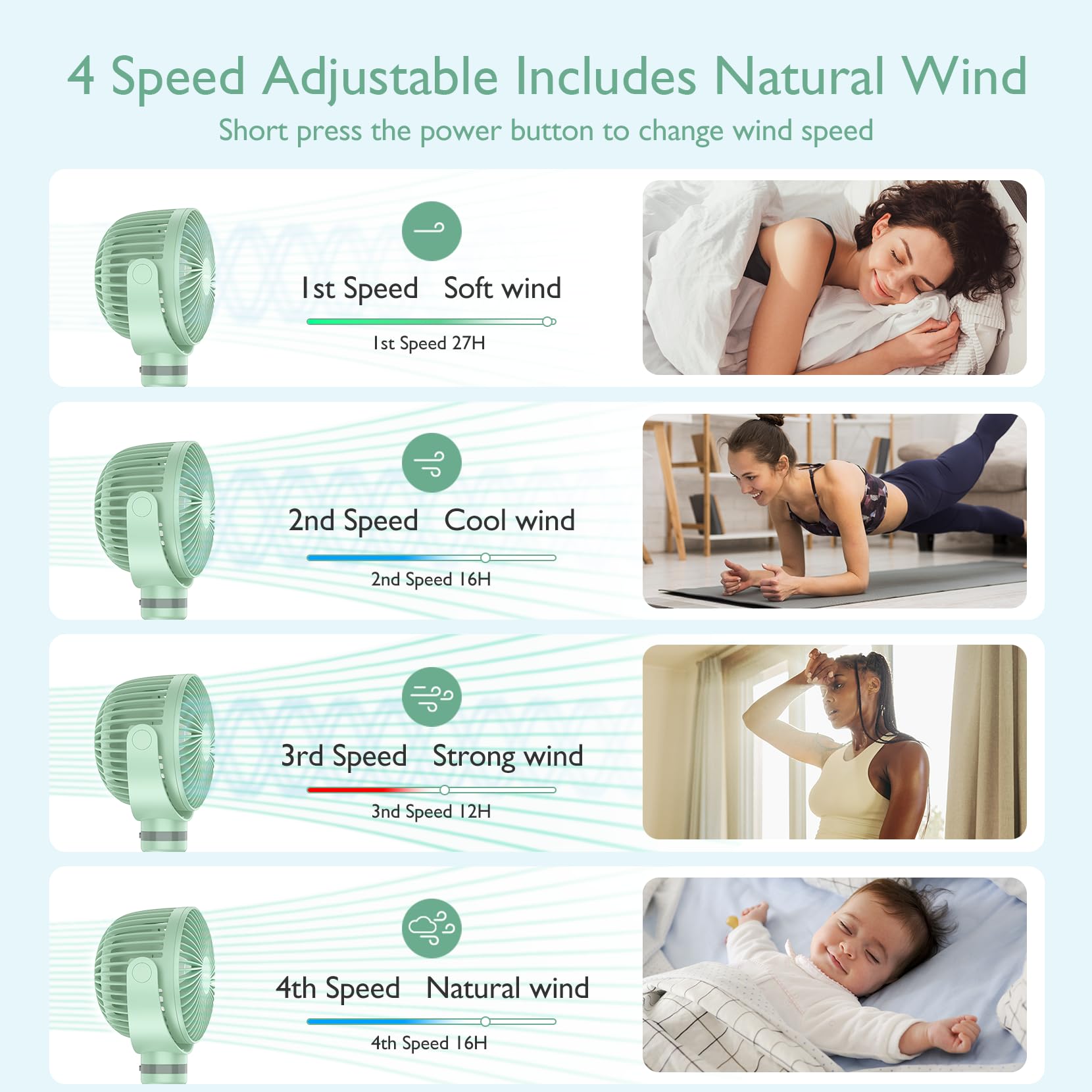 Ventilateur de poche USB rechargeable pour le voyage