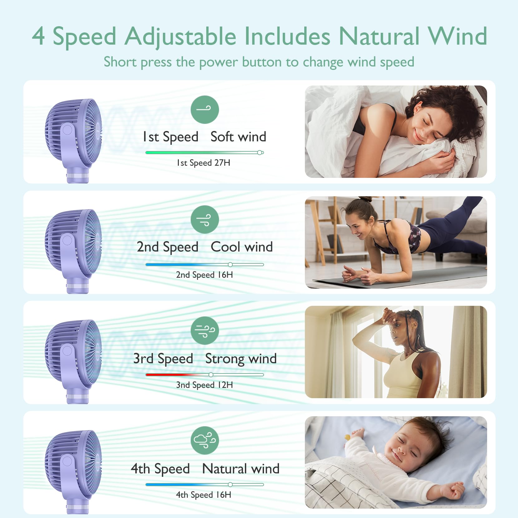 Ventilateur de poche USB rechargeable pour le voyage