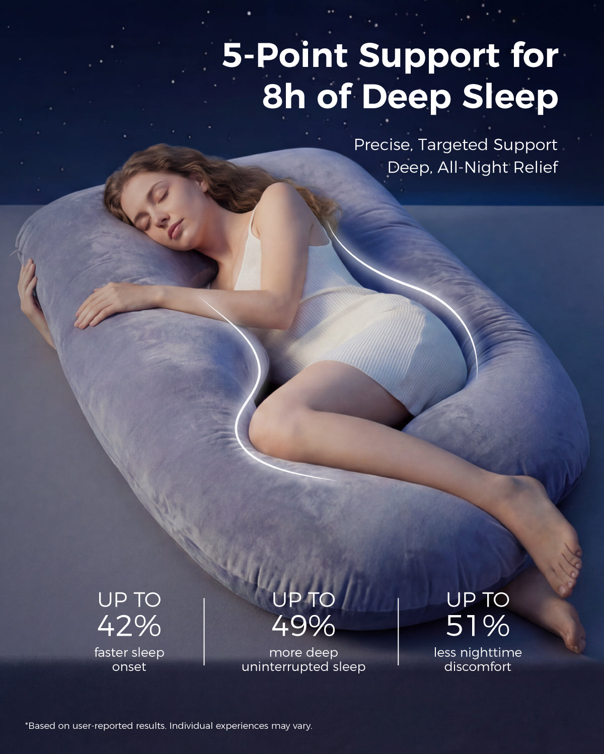 Huggable - Coussin de maternité en forme de U