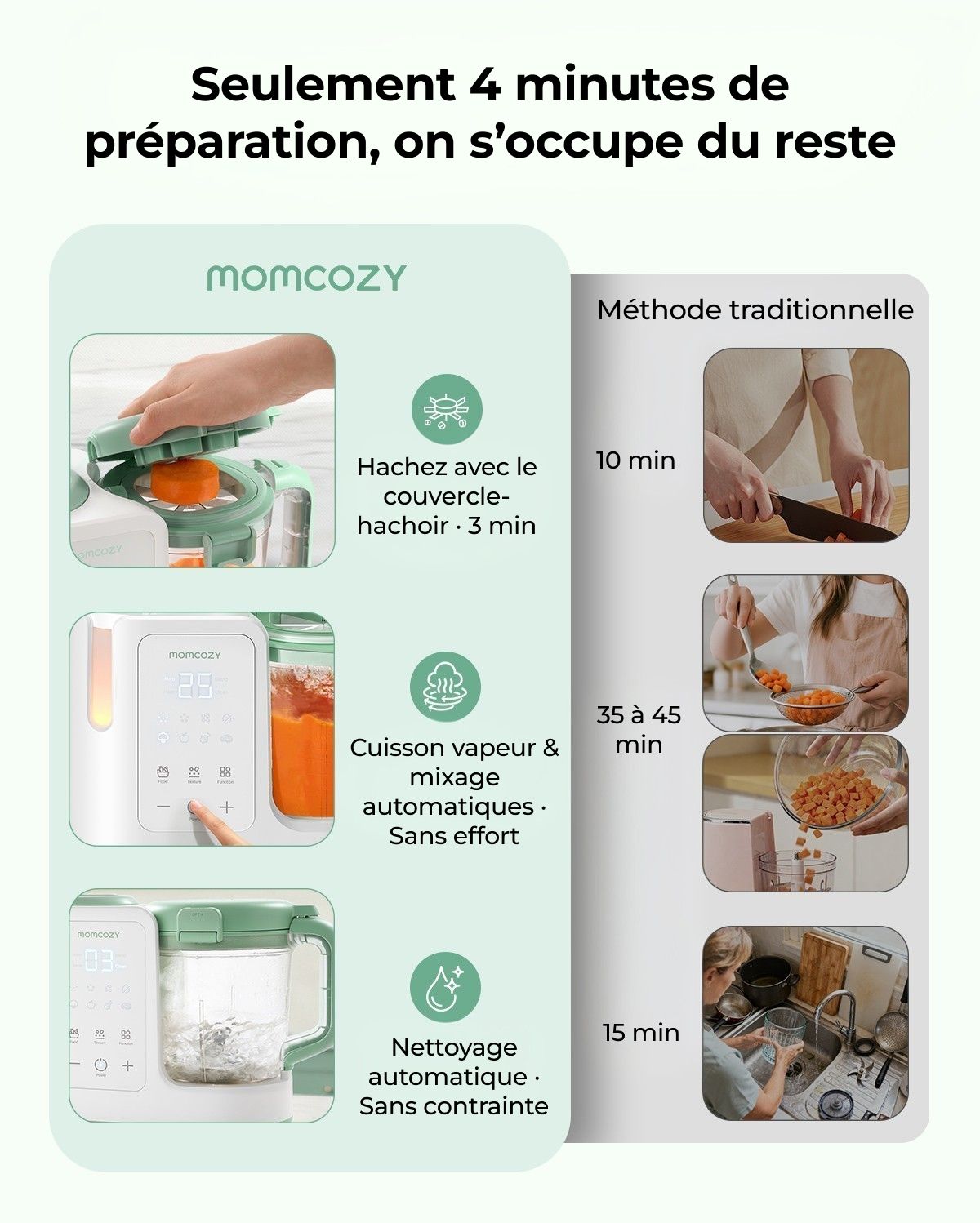 Momcozy AutoMeal Baby Food Maker